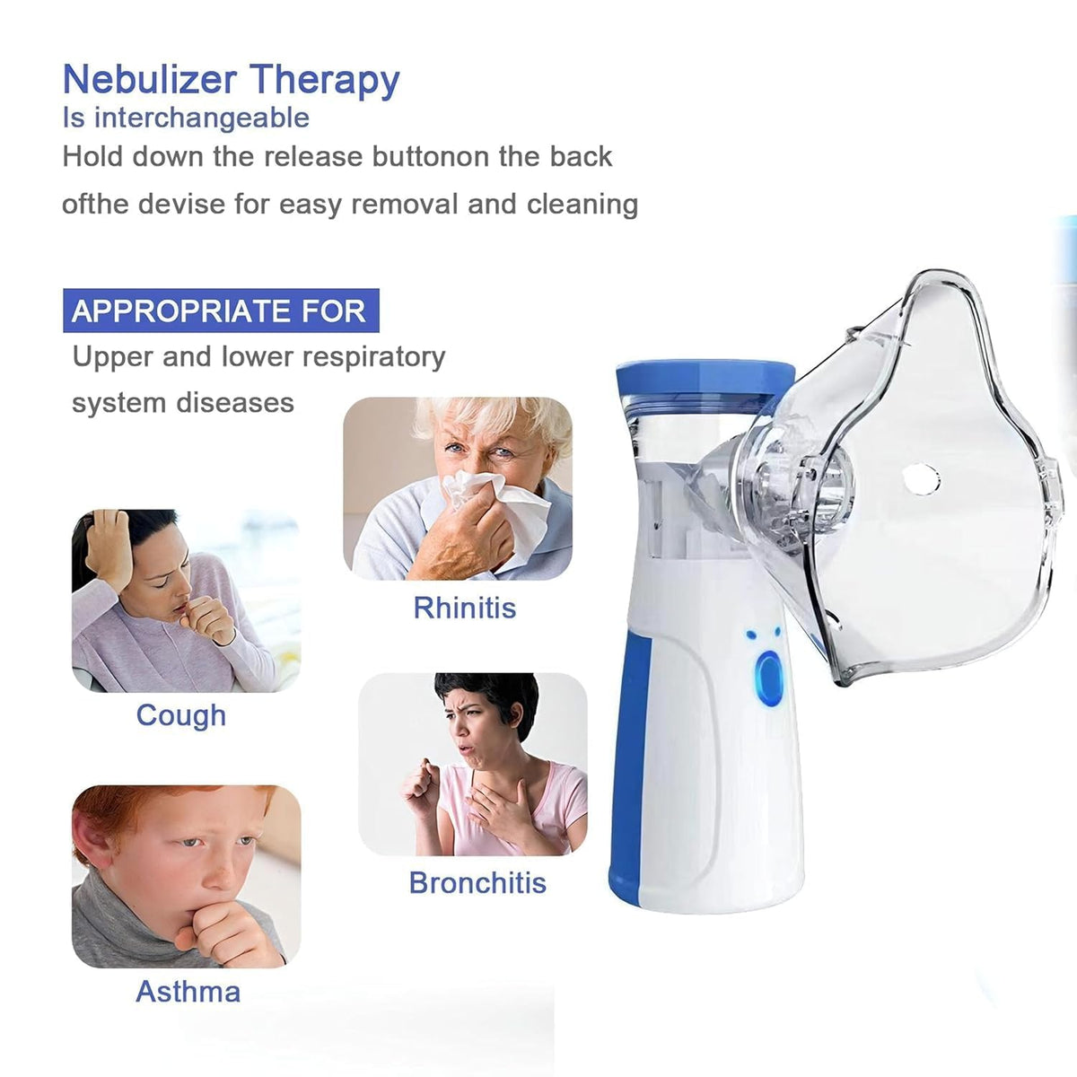 Portable Mesh Nebulizer for Kids & Adults