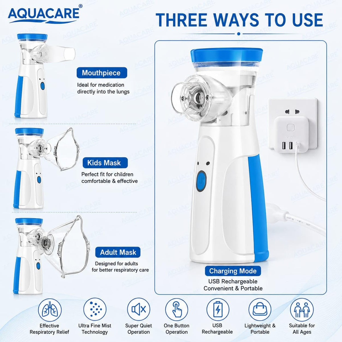 Portable Mesh Nebulizer for Kids & Adults